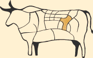 Ilustração do corte da carne